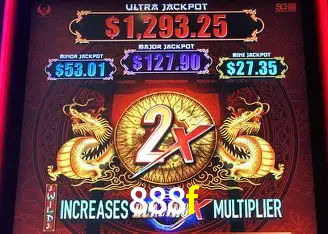 Descubra o Mundo do Cassino Online com 888f